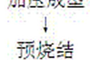 金属陶瓷刀具及其制备方法