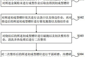 经编机槽针的制作方法