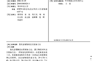 氮化金属陶瓷及其制备方法