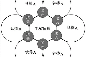 高纯净性Ti32Ta合金铸锭的制备方法