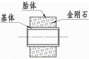 低成本铁基合金金刚石的绳锯制备方法