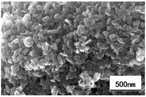 基于纳米木质素原位生长的纳米碳球及其制备方法
