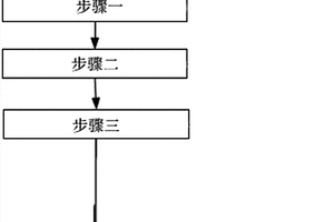 片状硅粒子整流二极管的生产方法