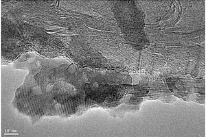 碳纳米管增强介孔羟基磷灰石复合材料的制备方法