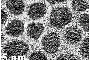 超低功耗、高直流偏置磁芯及其制备方法、应用