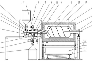 烧结稀土永磁体的制备方法及旋转式HDDR炉