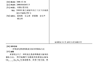 氧化钆镥透明陶瓷闪烁体的制备方法