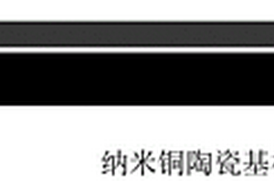 纳米金属层陶瓷基板及其制造方法