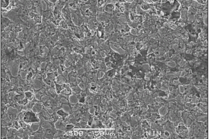 过渡金属硼化物‑玻璃超高温抗氧化复合材料及其制备方法