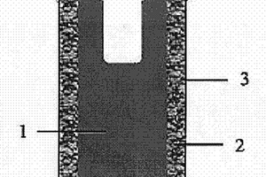 医用多孔钛种植体及其制备方法