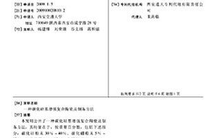 碳化硅基增强复合陶瓷及制备方法