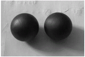碳化硅陶瓷球的制备方法