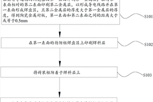 UV LED无机封装用陶瓷基座及其制作方法