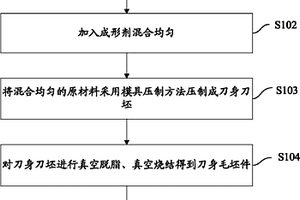 金属陶瓷厨房刀、水果刀、屠宰刀及其制造方法