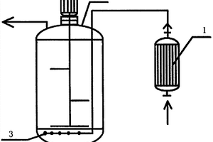 甲醇蒸汽曝气装置及其生产工艺