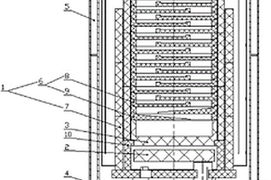 高沸点合金间断式真空蒸馏分离炉