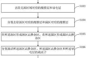 金刚石基场效应晶体管的制备方法