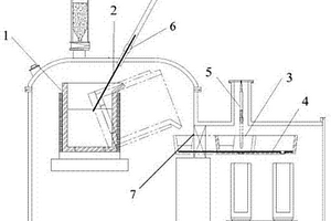 控制真空感应炉熔炼夹杂物及夹渣的装置及其方法