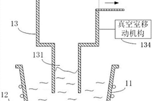 真空脱气脱碳精炼炉及钢的精炼方法