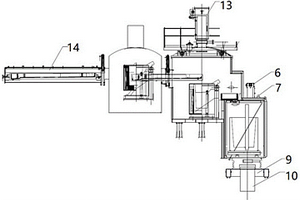 串联式真空熔炼惰性气氛保护下浇铸铬锆铜成套装置