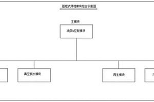 基于变压器有载开关的滤油系统及方法