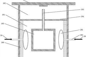 立式燃气真空炉