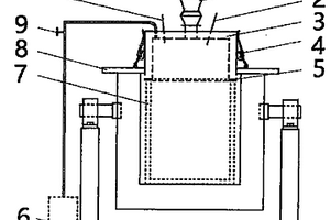 冶金熔炼坩埚附加抽真空装置