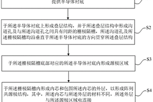 三维存储器结构及其制备方法