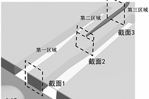 光纤与光学波导耦合的模斑变换器及其制作方法