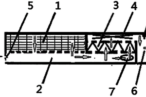 空气清新方法