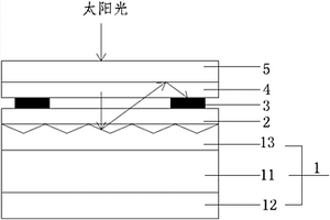 高耐候、高增益性太阳能电池背板、组件及制备方法