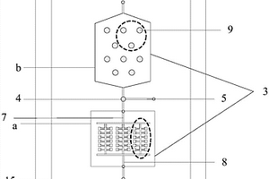 微流控芯片、功能装置及其制作方法