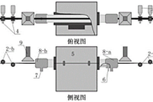 超声辅助均匀化连续纤维表面热气流反应的方法及装置