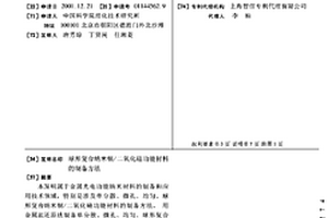 球形复合纳米银/二氧化硅功能材料的制备方法