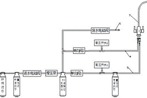 净水机双出水水路系统及净水机