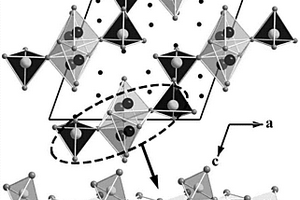 四元硫属化合物Ba<sub>8</sub>Zn<sub>4</sub>Ga<sub>2</sub>S<sub>15</sub>及其制备方法与用途