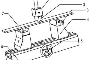 多功能材料弯曲试验装置