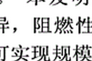 铝塑复合板用无卤阻燃聚乙烯功能材料及其制备方法