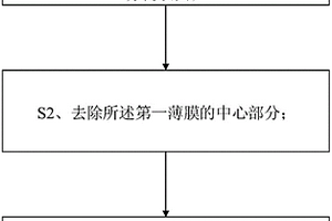 喷墨打印方法及OLED显示装置的制作方法
