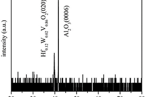 VO<Sub>2</Sub>合金半导体薄膜及制备方法和应用