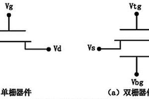 光电探测晶体管及其制造方法及相应的光电探测方法