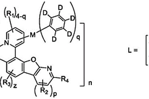有机电致磷光发光材料及其应用