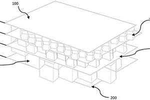 梯度均匀多孔夹层复合板及隔热保温结构