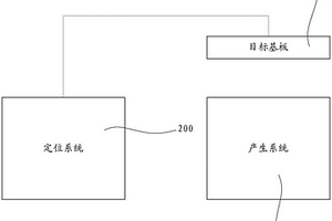 功能器件阵列的制作装置