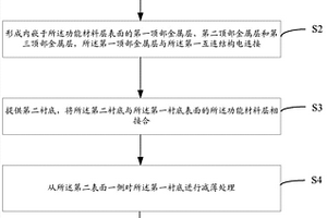 半导体器件及其制造方法和电子装置