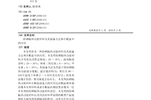 防晒隔热功能材料及其制备方法和在帽品中的应用