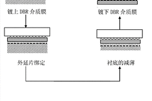 全光固态超快光探测器的制备方法