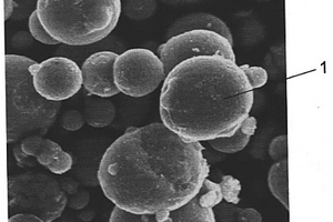 二氧化锡多孔微球的制备方法