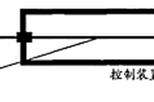 基于功能材料填充微结构光纤的可调谐双通道光栅滤波器