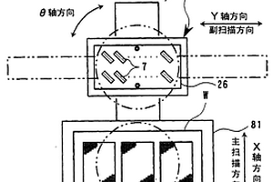 有机EL装置及其制造装置、电子机器及液滴喷出装置